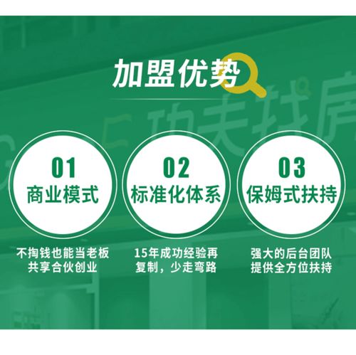 房產(chǎn)中介加盟指南 為什么選擇功夫找房作為您的創(chuàng)業(yè)伙伴？